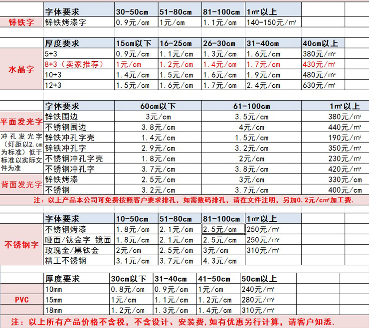 2017各种广告字报价参考表(图1)