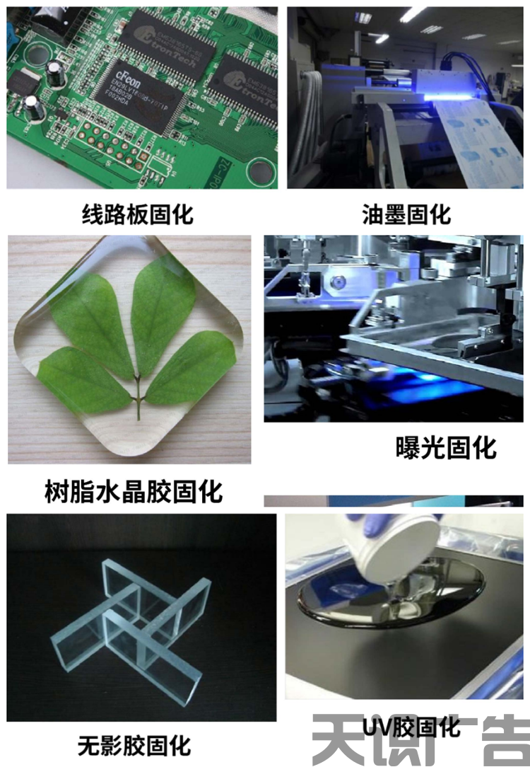 LED紫外线UV固化灯有哪些尺寸规格？价格怎么样？(图8)