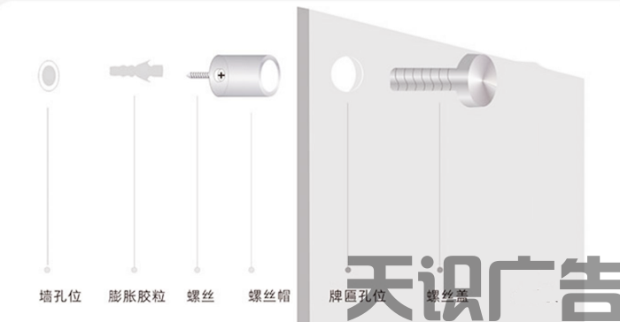 亚克力标牌是怎么安装的？(图2)