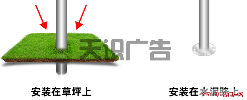 关于停车场收费标准标识牌安装介绍(图2)