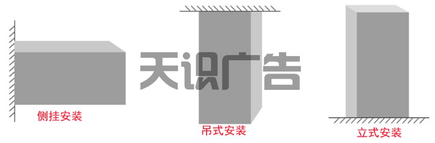 几种安装通体亚克力发光灯箱的方法(图3)