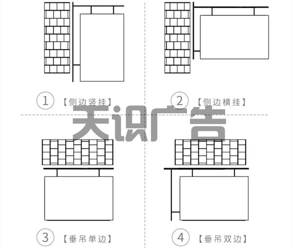 奶茶灯箱有几种安装方式 (图3)