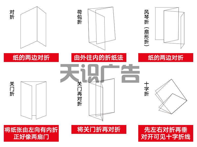 宣传单的折页方式有哪些？(图1)