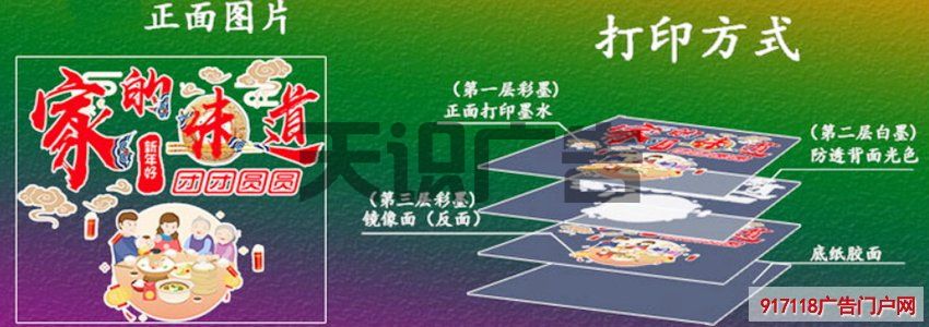 玻璃橱窗画UV彩白彩是什么意思？(图2)