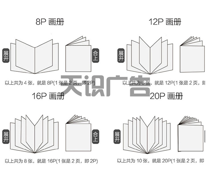 画册印刷中的P是什么意思？(图1)