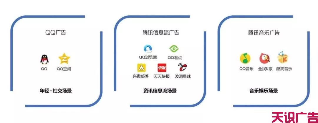 APP广告主拿量提效，就选腾讯信息流与QQ广告(图1)