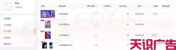 二类电商怎么做？二类电商做哪些好？(图6)