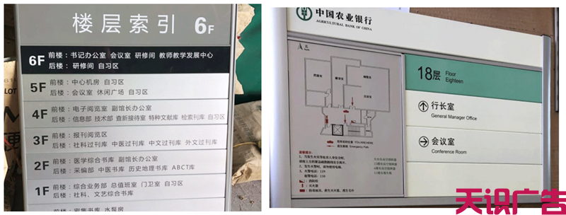 铝合金楼层索引牌种类特点(图1)