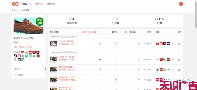 二类电商怎么选品？二类电商爆品打造(图3)