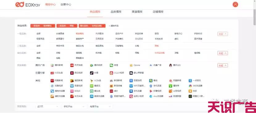 二类电商怎么选品？二类电商爆品打造(图1)