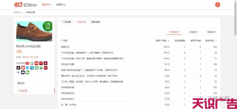 二类电商怎么选品？二类电商爆品打造(图5)