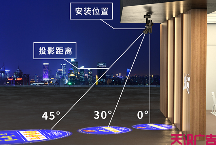 门店投影logo灯图文内容是用什么材质制作？(图7)