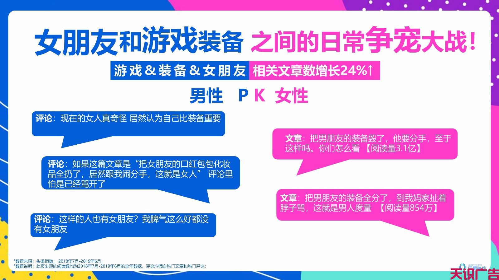 今日头条广告适合投放什么产品？今日头条广告人群分析(图26)