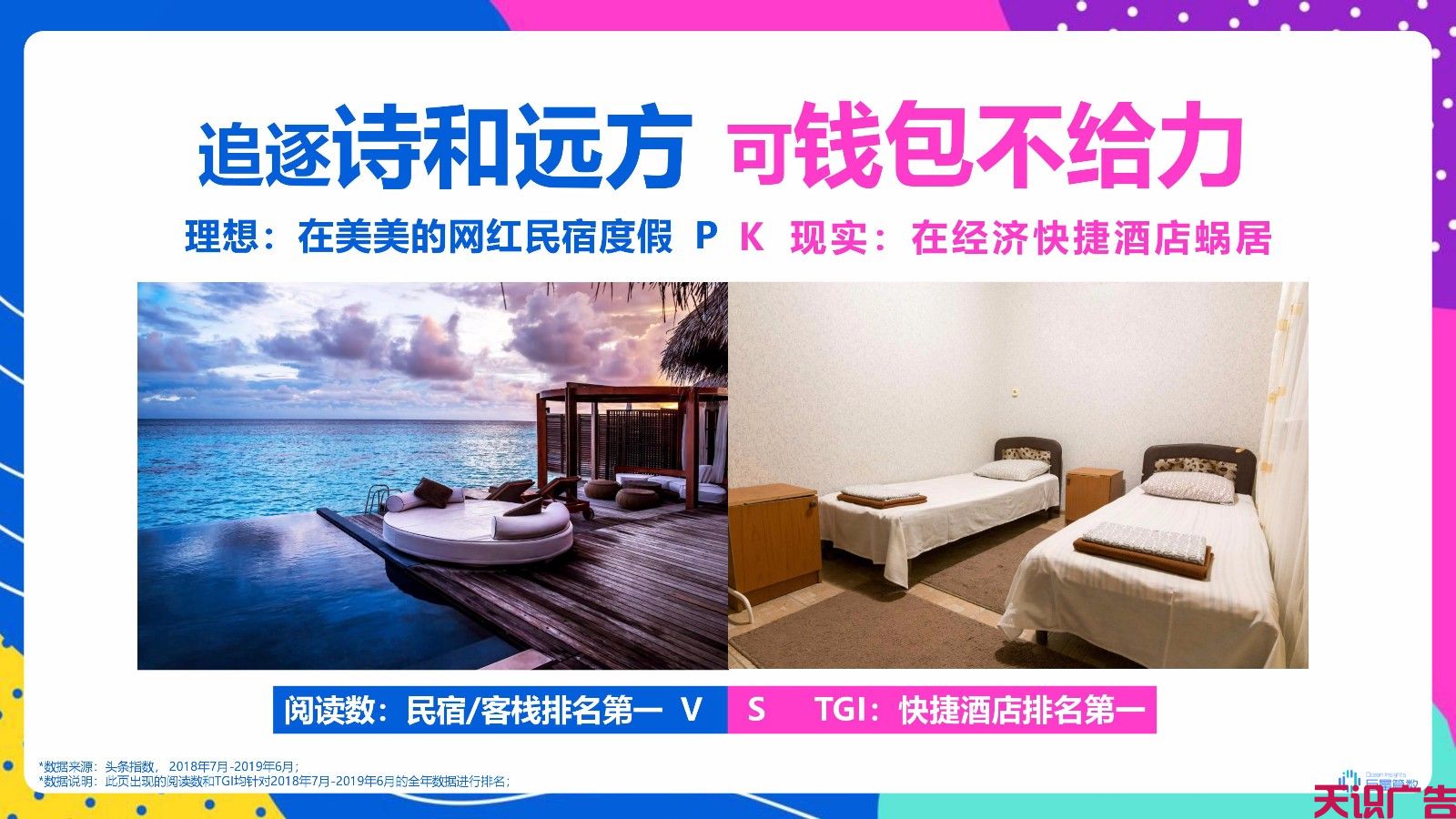 今日头条广告适合投放什么产品？今日头条广告人群分析(图33)