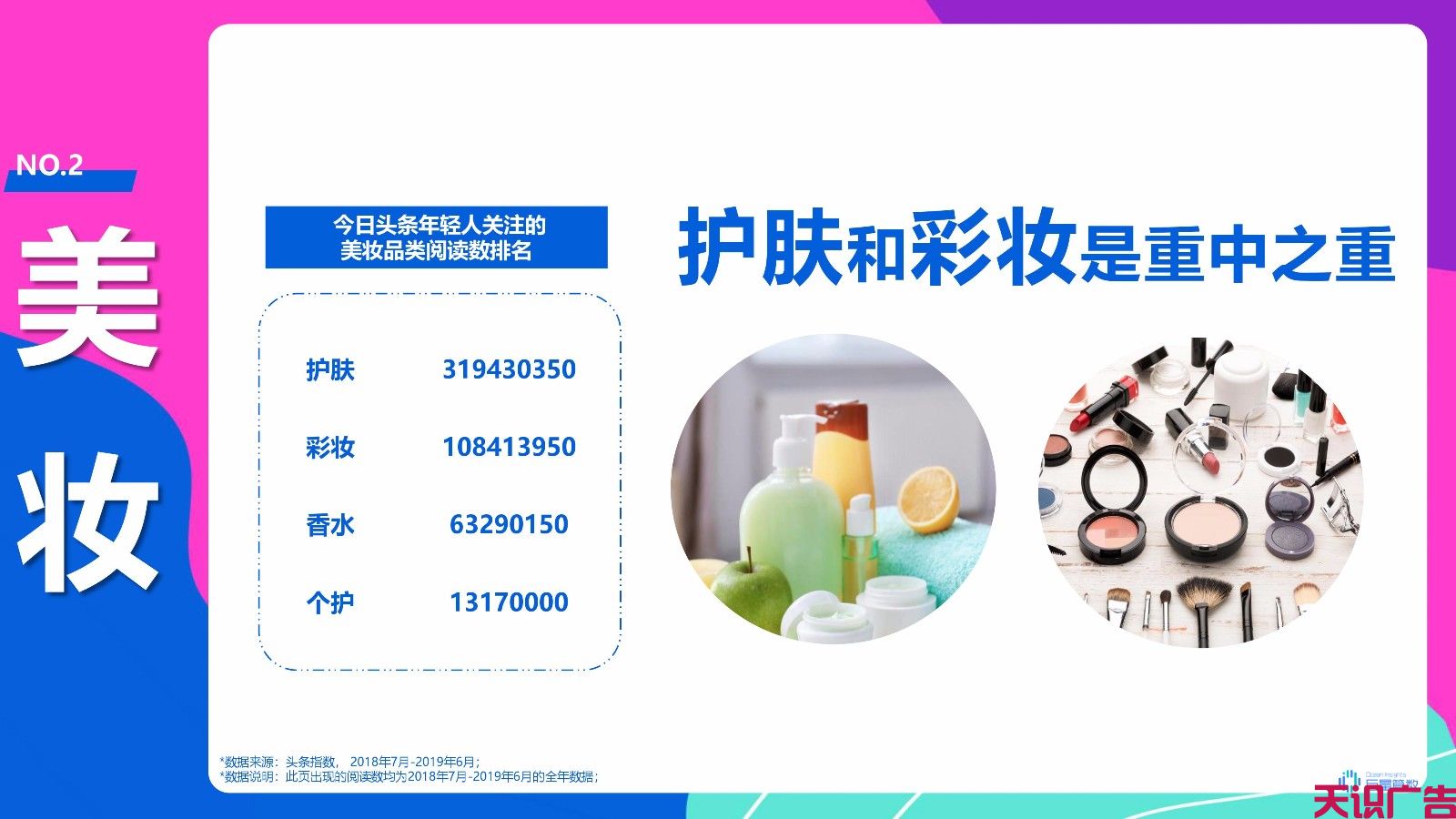 今日头条广告适合投放什么产品？今日头条广告人群分析(图44)