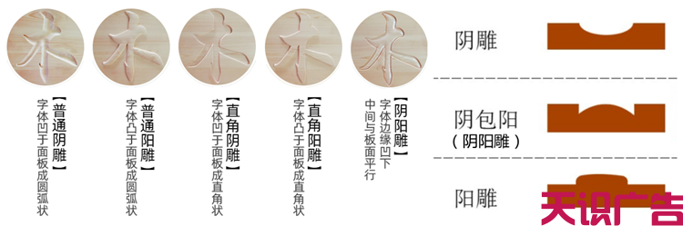 雕刻木质牌匾价格贵吗？怎么计算？(图3)