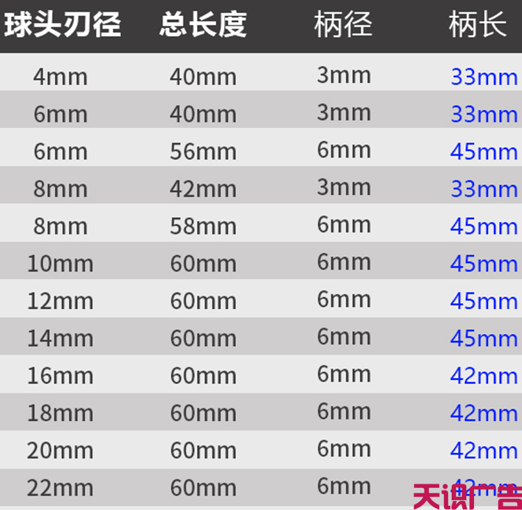 雕刻丸球刀是什么？有哪些尺寸？(图5)