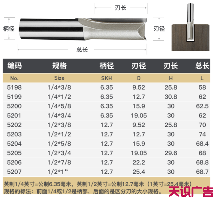 雕刻双刃直刀有哪些尺寸？可以雕什么材质？(图6)