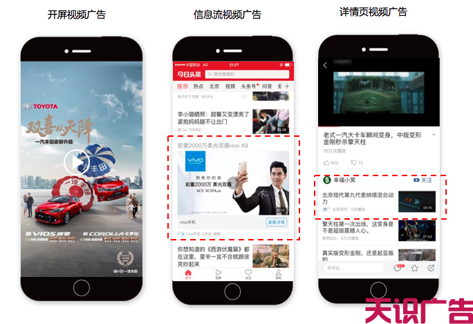 今日头条视频广告怎么做 今日头条视频广告价格(图1)