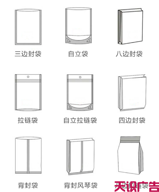 食品包装袋印刷制作袋形有哪些？(图1)