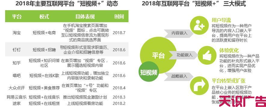 企业如何打造爆款短视频获利(图11)