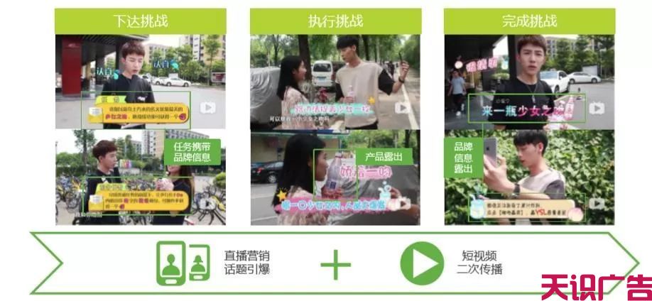 企业如何打造爆款短视频获利(图10)