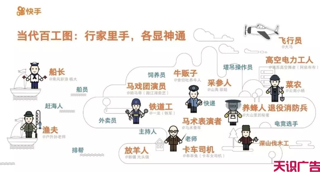 企业如何做好短视频营销？快手“社交+”给出了答案(图3)