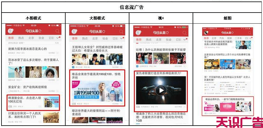 今日头条广告适合投放什么产品？(图2)