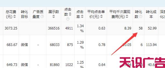 信息流广告投放推广效果差，怎么办？(图1)