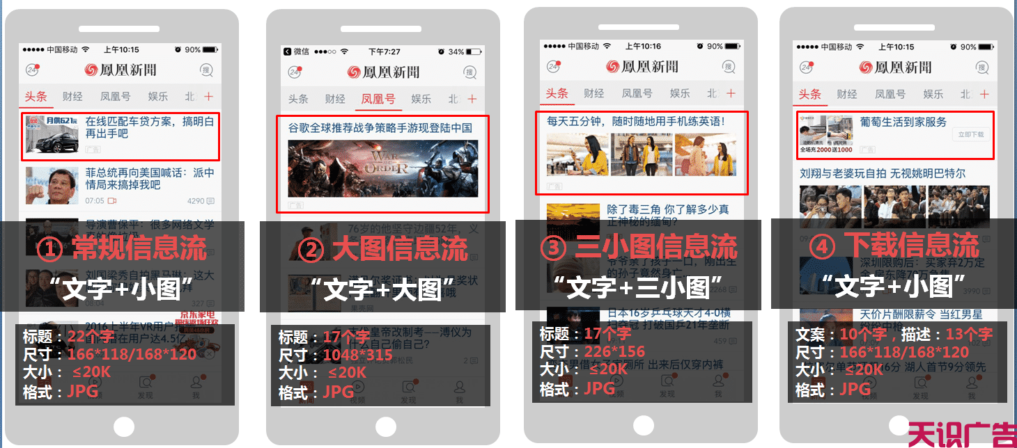 凤凰网广告有哪些展现形式（四大类）(图5)