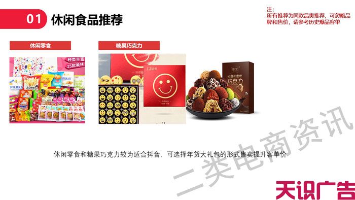 哪些产品适合做二类电商 二类电商爆款产品(图6)