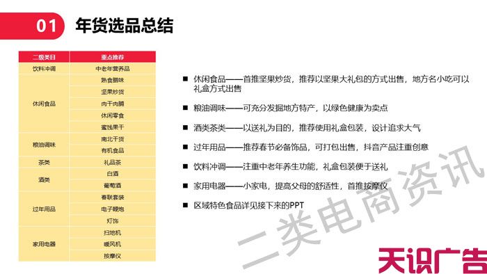 哪些产品适合做二类电商 二类电商爆款产品(图2)