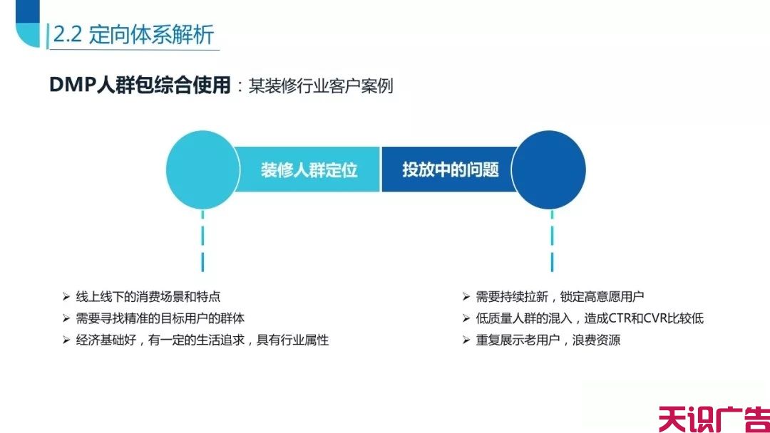 头条信息流系统后台定向优化技巧(图25)