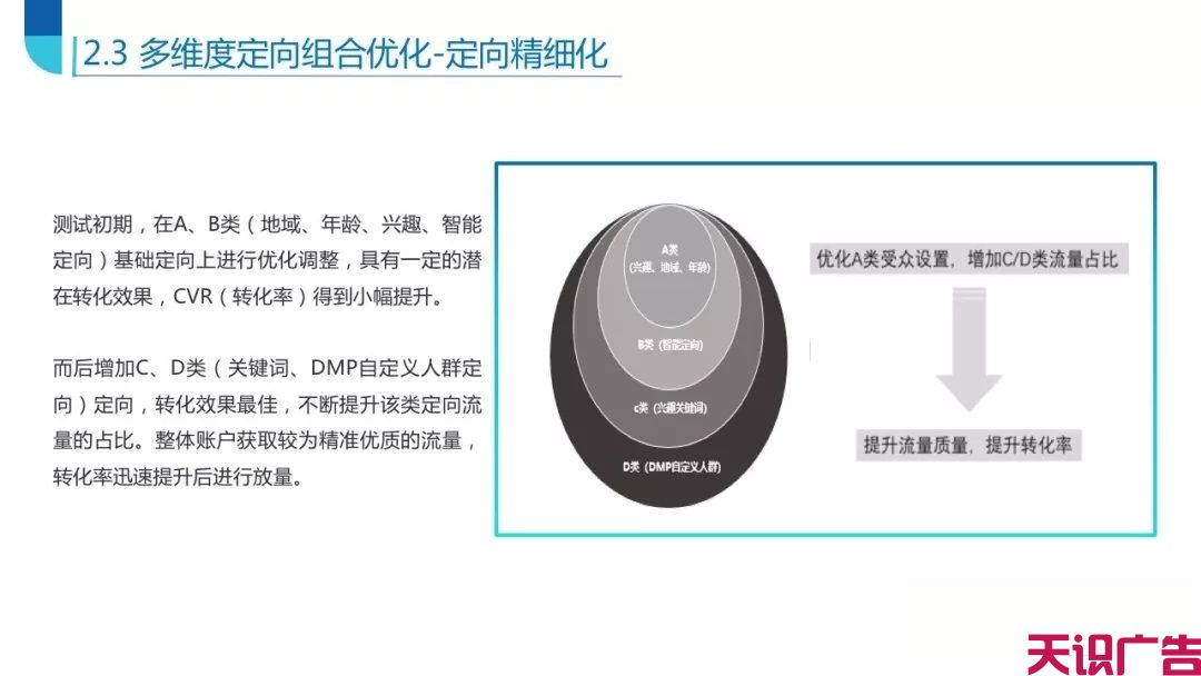 头条信息流系统后台定向优化技巧(图34)