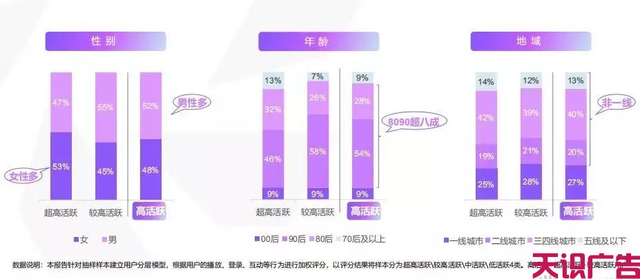 广告投放公司带你了解如何选择广告投放渠道(图1)