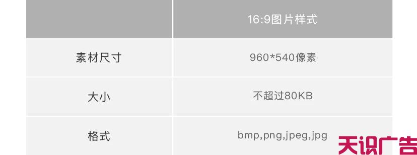 微信公众号广告位置在哪？怎么收费？(图2)