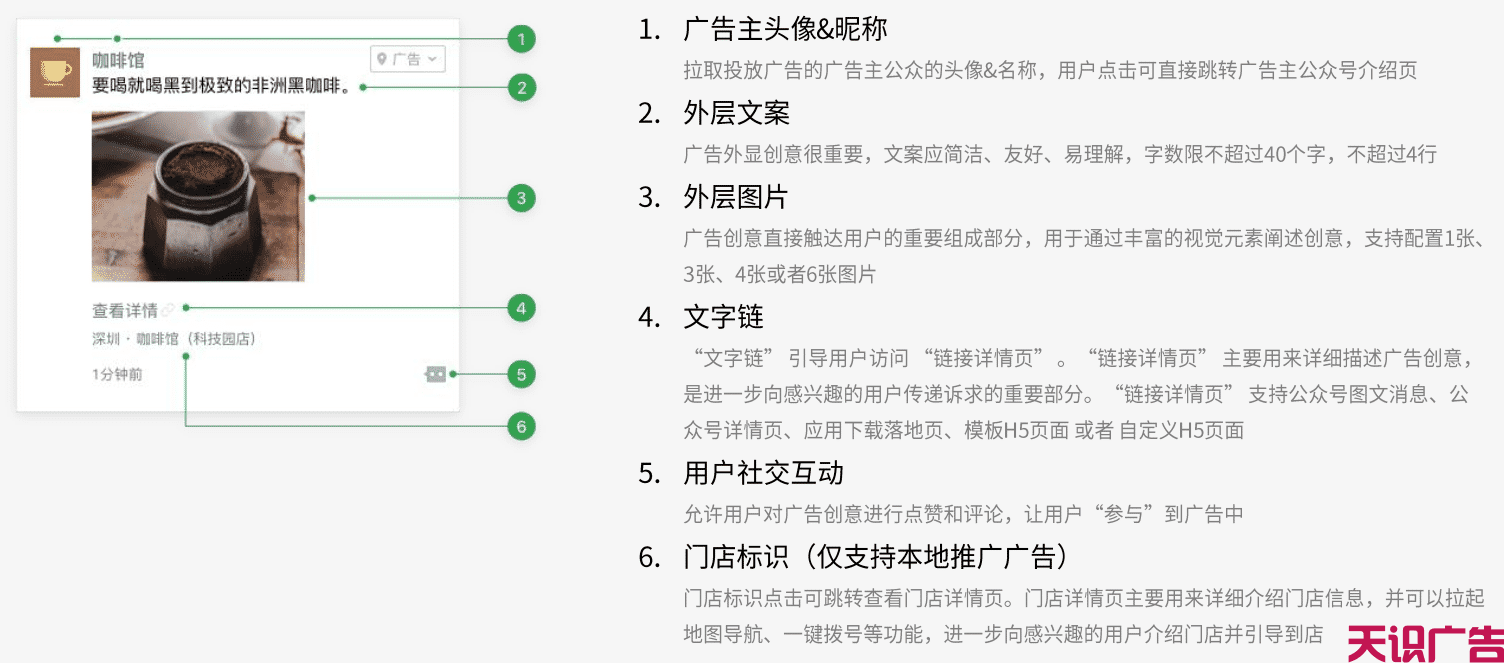 微信朋友圈广告五大展现形式广告位介绍(图1)