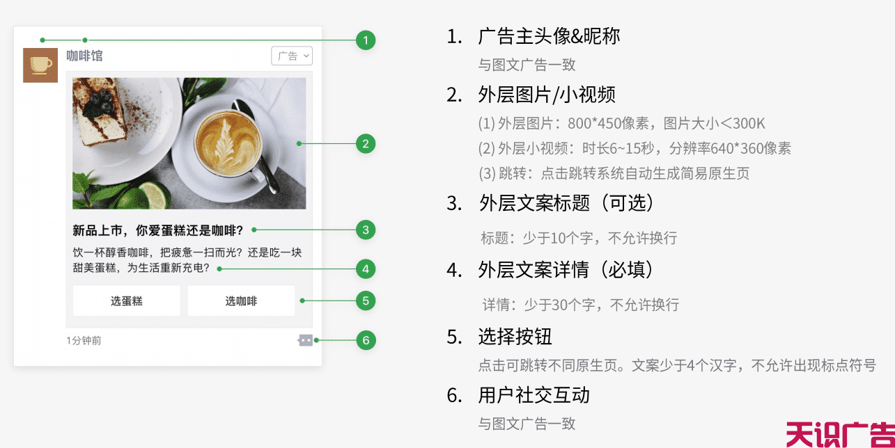 微信朋友圈广告五大展现形式广告位介绍(图4)