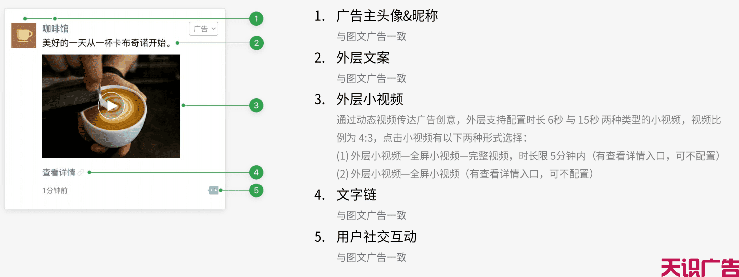 微信朋友圈广告五大展现形式广告位介绍(图2)
