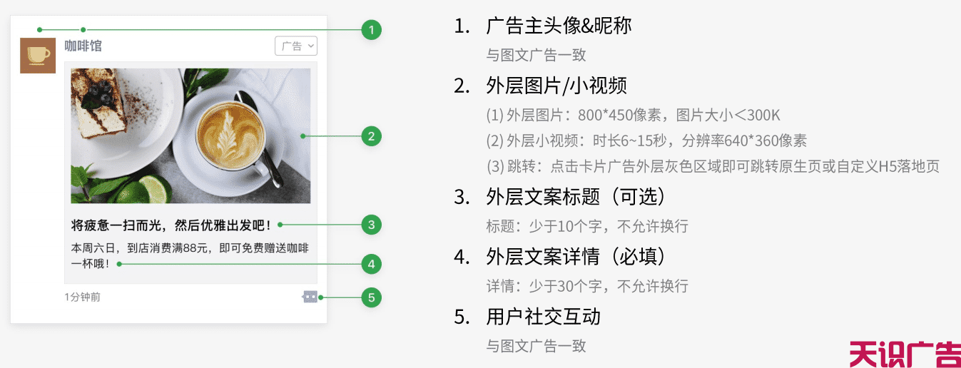 微信朋友圈广告五大展现形式广告位介绍(图3)