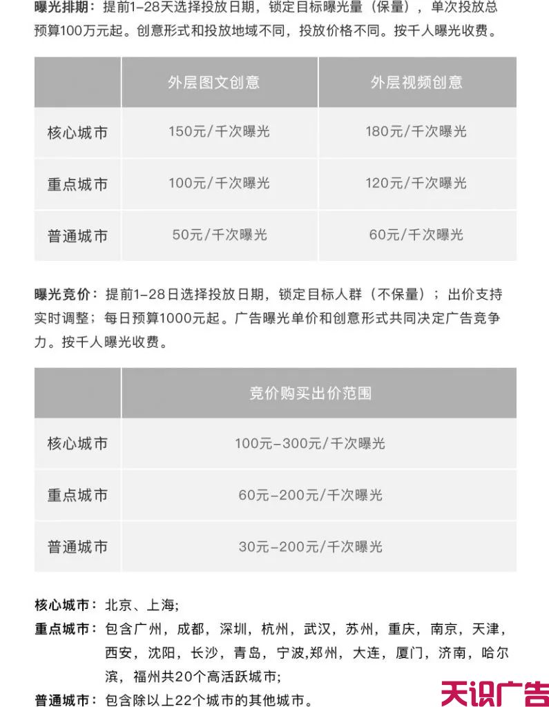微信朋友圈广告位在哪？怎么收费？怎么投放？(图9)