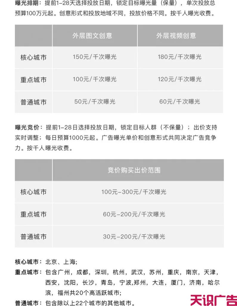 微信朋友圈广告位在哪？怎么收费？怎么投放？(图6)