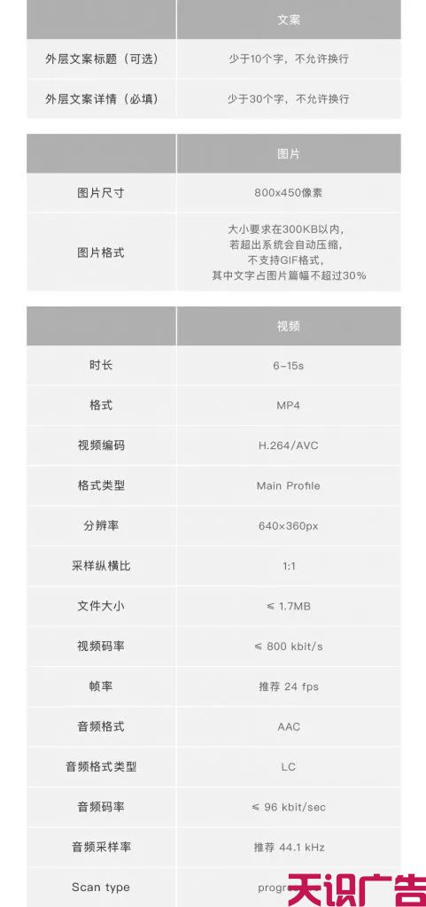 微信朋友圈广告位在哪？怎么收费？怎么投放？(图11)