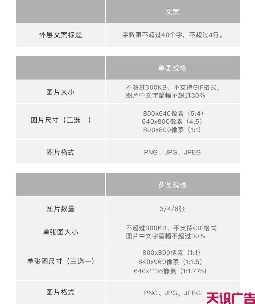 微信朋友圈广告位在哪？怎么收费？怎么投放？(图17)