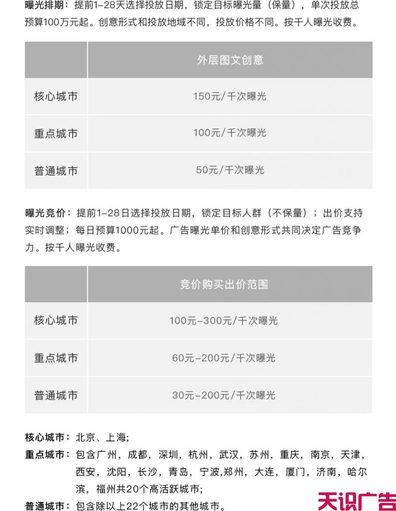 微信朋友圈广告位在哪？怎么收费？怎么投放？(图18)