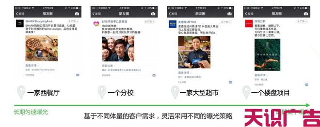 微信朋友圈广告投放(图2)