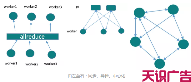 快手AI人工智能技术怎么投放广告？(图5)