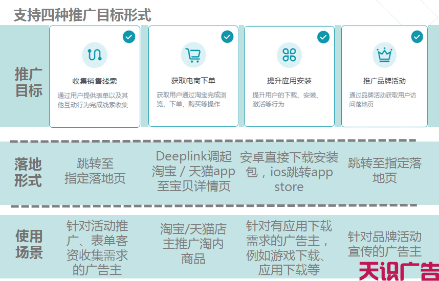 快手广告链接怎么设置，快手视频加入广告链接怎么做？(图2)