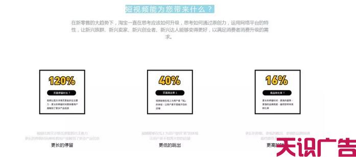 快手抖音短视频营销广告如何做？(图4)