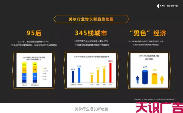 怎么利用快手短视频营销推广美妆电商行业